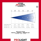 PROLIGHT VP1200 LED Profile Framing Moving Head 4 u 1, 1000 W