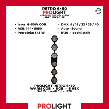 PROLIGHT RETRO 6×50 Linijski retro hex reflektor 6×50 W