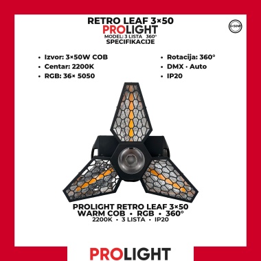 PROLIGHT RETRO LEAF 3×50 Retro reflektor sa 3 lista i rotacijom 360°