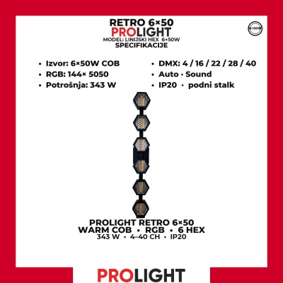 PROLIGHT RETRO 6×50 Linijski retro hex reflektor 6×50 W