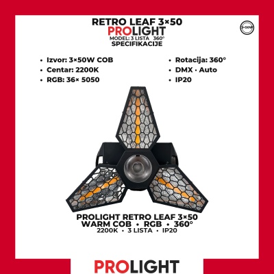 PROLIGHT RETRO LEAF 3×50 Retro reflektor sa 3 lista i rotacijom 360°